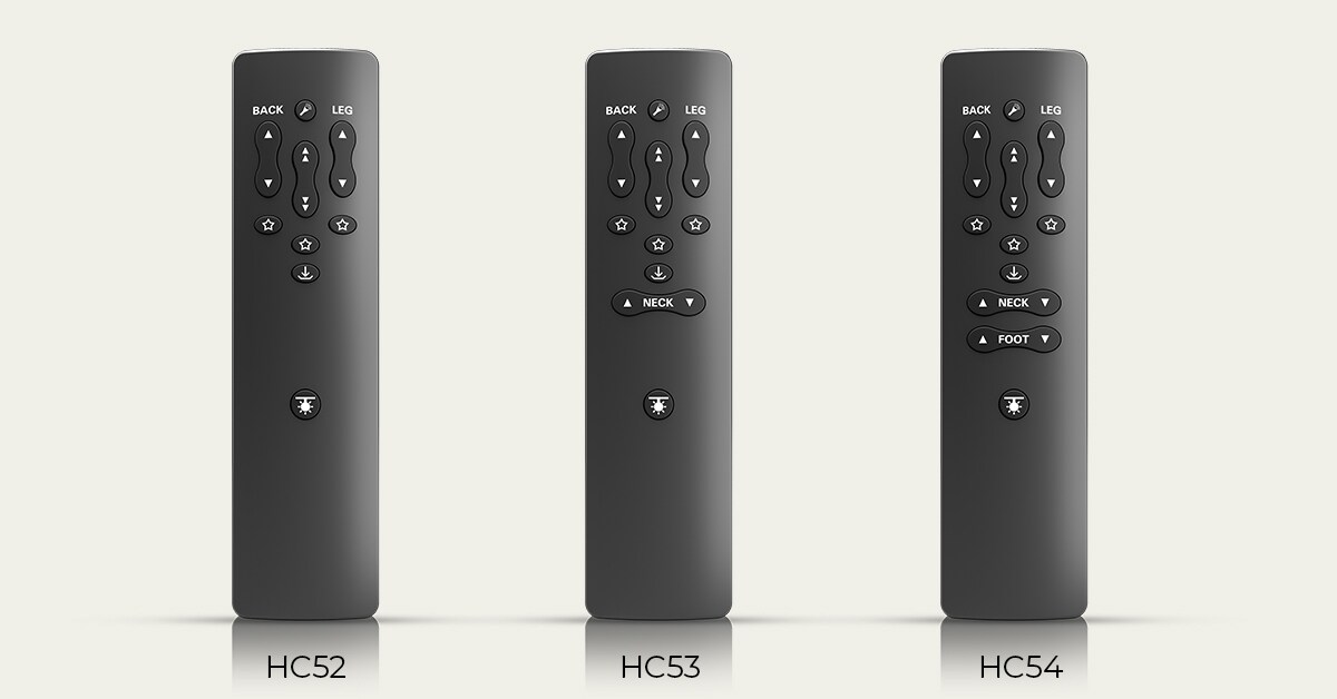 Hc50 HC50: Elegante handbediening in een matzwarte afwerking voor actuatoren ...